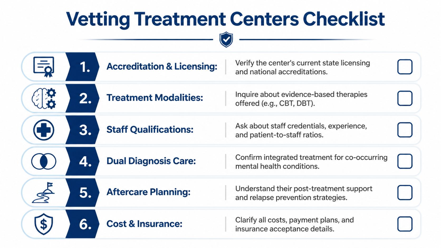 A checklist infographic outlining six essential criteria to consider when vetting professional addiction treatment centers.