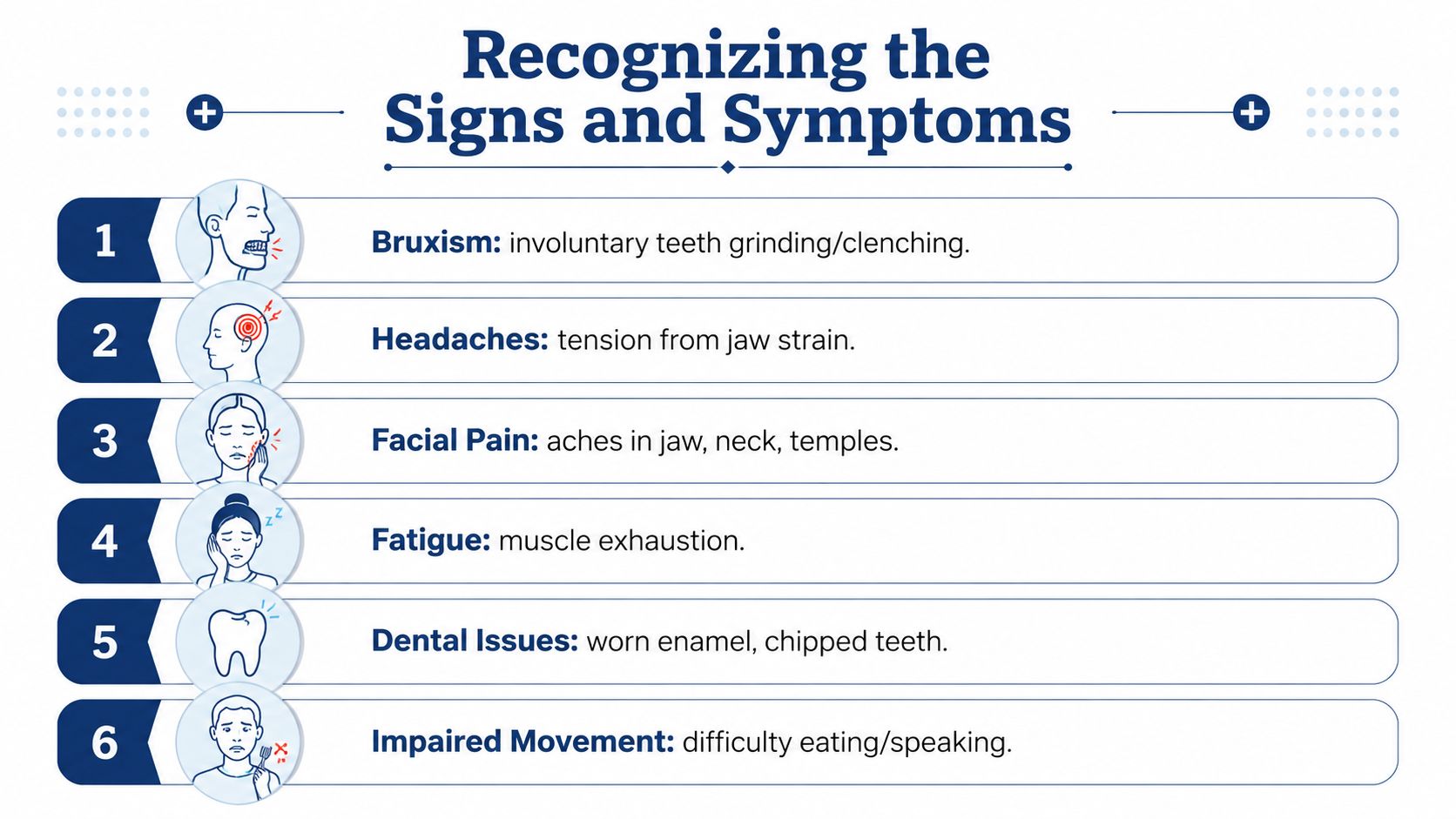 A list of six common symptoms associated with jaw clenching, including bruxism, headaches, pain, fatigue, dental issues, and movement difficulties.