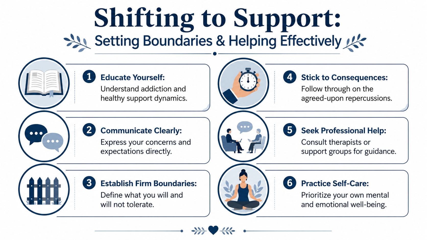 A six-step guide for setting boundaries and providing healthy support to someone struggling with addiction.