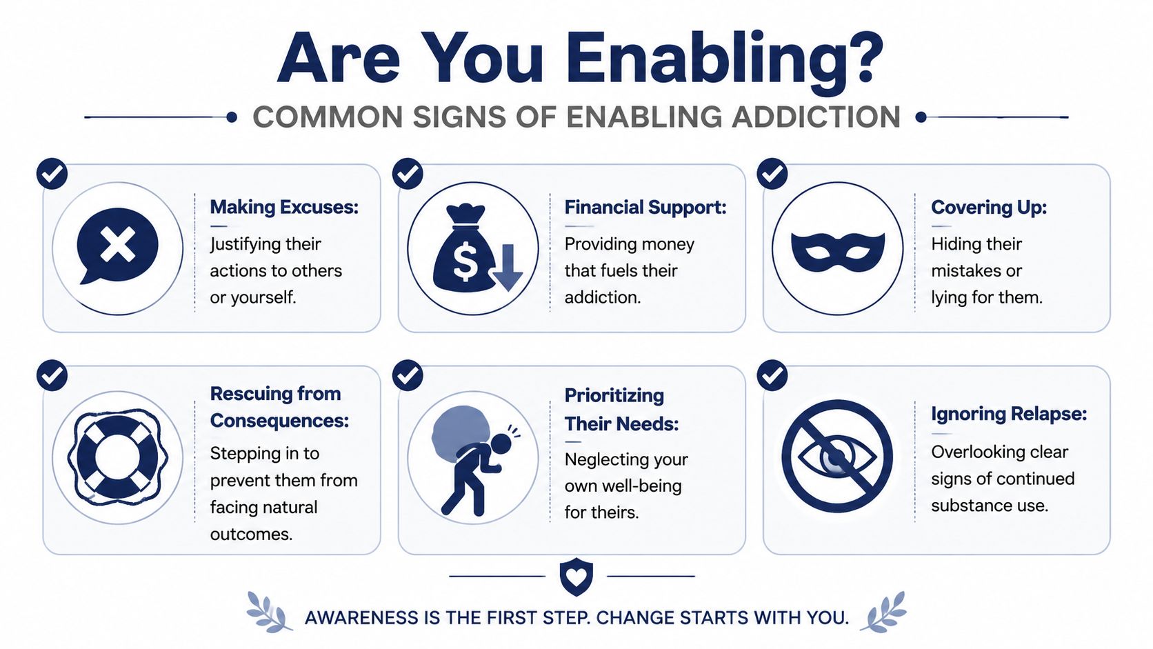An infographic detailing common signs of enabling addiction, including making excuses, financial support, covering up, and rescuing.