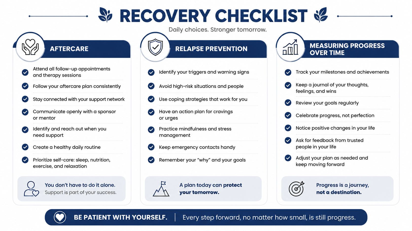 A recovery checklist infographic outlining aftercare, relapse prevention strategies, and how to measure personal progress over time.